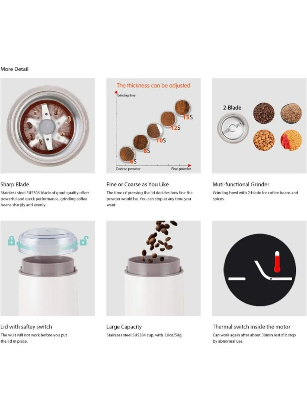 Electric Coffee Grinder for Beans & Spices, One-Touch Operation, Stainless Steel